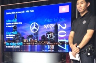Tổng giám đốc Mercedes-Benz kinh ngạc với 150 xe Maybach được bán tại Việt Nam