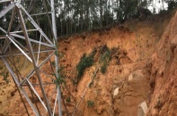 Nhiều móng cột của đường dây 500 kV mạch 3 bị sạt sụt do mưa bão 
