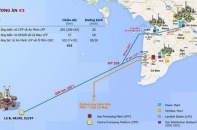 Chuỗi dự án 10 tỷ USD gửi tâm thư tới Tổ công tác đặc biệt mong gỡ vướng