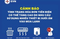 Cảnh báo hóa đơn tiền điện tăng cao do dùng nhiều thiết bị sưởi ấm 