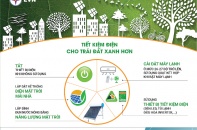 Giờ Trái đất 2022 tiết kiệm được 309.000 kWh 