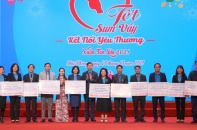 Hàng nghìn suất quà và trợ cấp đến với công nhân lao động Hải Phòng