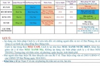 Hải Phòng thông báo cách ly người tới từ một số khu vực