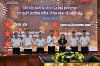DDCI Hải Phòng năm 2022 ghi nhận nhiều bứt phá