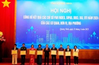 Quảng Ninh công bố kết quả Chỉ số PAR INDEX, SIPAS, DDCI, DGI, DTI 
