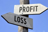 CotecLand thanh lý công ty con báo lỗ lớn sau soát xét, ăn mòn một nửa vốn điều lệ