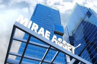 Chưa thêm vốn góp từ Hàn Quốc, dư nợ margin của Mirae Asset đã xác lập kỷ lục mới