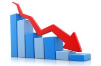 Lãi suất điều hành được Ngân hàng Nhà nước điều chỉnh ra sao 8 năm qua?