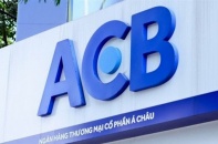 Chứng khoán 10/3: Sắc xanh áp đảo, Dragon Capital chốt lời hơn 100 triệu cổ phiếu ACB