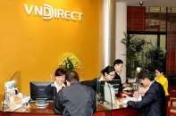 VNDirect: 214,5 triệu cổ phiếu VND mới sắp về tài khoản nhà đầu tư