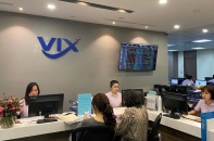 Chứng khoán VIX lỗ kỷ lục trong quý IV/2022