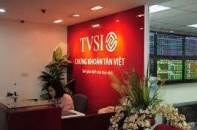 Phạt TVSI vì cho vay khách hàng không bảo đảm tỷ lệ ký quỹ