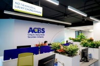 Chứng khoán ACB (ACBS) sắp tăng vốn lên 10.000 tỷ đồng