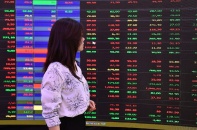 VN-Index thủng mốc 1.250 điểm, khối ngoại trở lại mua ròng