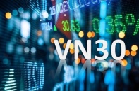 Dòng tiền yếu, nhóm VN30 “chìm” trong sắc đỏ