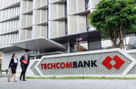 VN-Index tiếp tục giữ sắc xanh, cổ phiếu Techcombank tăng tới 2%