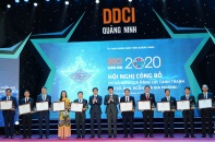 Năng lực cạnh tranh sở, ngành, địa phương Quảng Ninh 2020: BQL Khu kinh tế và TP. Cẩm Phả đứng đầu