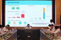 Thông qua Quy hoạch tỉnh Quảng Ninh thời kỳ 2021-2030: Là một trung tâm phát triển năng động, toàn diện