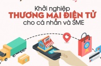 Khuyến khích doanh nghiệp khởi nghiệp với thương mại điện tử