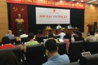 BigC mở đơn hàng cho 50/200 nhà cung cấp dệt may Việt Nam