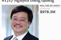 Chủ tịch Masan không còn là tỷ phú USD 