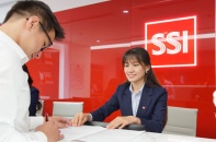  SSI đặt mục tiêu lợi nhuận giảm hơn 20%, thấp nhất trong 5 năm gần đây
