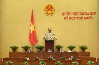 Quốc hội chuẩn bị chất vấn: Bộ trưởng nào cũng có thể lên "ghế nóng"