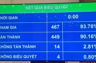 Không tiền kiểm toàn bộ phim trên mạng, Quỹ hỗ trợ điện ảnh được duy trì