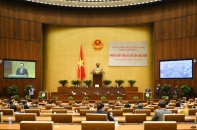 Chuẩn bị chất vấn tại phiên họp tháng 8/2022 của Ủy ban Thường vụ Quốc hội