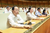 Triệu tập kỳ họp thứ tư của Quốc hội khoá XV, khai mạc ngày 20/10