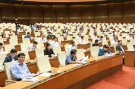 Chính sách quan trọng với doanh nghiệp thực hiện chưa “đồng tốc” với tốc độ ban hành