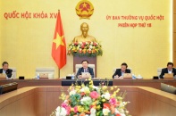 Sửa Luật Các tổ chức tín dụng trong năm 2023