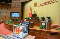 Quốc hội miễn nhiệm chức vụ Chủ tịch nước đối với ông Nguyễn Xuân Phúc