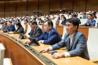 Quốc hội thông qua nhiều quy định đột phá quá trình làm luật