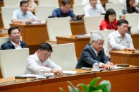 Quốc hội lập Ủy ban dự thảo sửa đổi, bổ sung một số điều của Hiến pháp năm 2013 