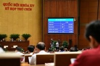Quốc hội trao quyền đặc biệt: Chính phủ được ban hành nghị quyết để sửa luật