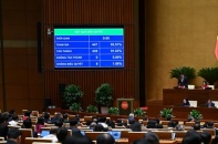 Quốc hội quyết định lập Trung tâm tài chính quốc tế tại Việt Nam