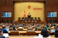 Quốc hội giám sát tối cao về môi trường, thảo luận về kinh tế, ngân sách, đầu tư công