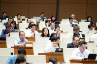 Cần đánh giá toàn diện chính sách tiền tệ, thị trường vàng, bất động sản