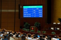 Thông qua dự toán ngân sách 2026, cho phép sử dụng linh hoạt nguồn cải cách tiền lương 