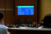 Dự toán ngân sách Trung ương chi cải cách tiền lương 57.470 tỷ đồng