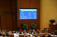 Điều chỉnh quy hoạch tổng thể quốc gia, xây dựng các kịch bản phát triển gắn với mục tiêu tăng trưởng cao