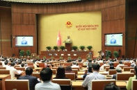 Hoàn thiện thể chế phát triển đồng bộ, hiện đại, cạnh tranh để tạo đột phá tăng trưởng