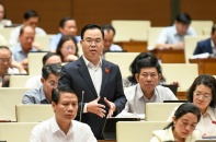 Nhìn thẳng vào các điểm nghẽn, tạo cơ chế đột phá phát triển văn hóa