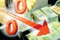 SSI: Ngân hàng Nhà nước giảm lãi suất nhưng không muốn nới lỏng bơm tiền