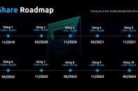 Bộ Công an cảnh báo về hệ thống huy động vốn đa cấp Winsbank và tiền ảo Wincoin