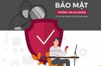 Giả mạo trang web của ngân hàng để lừa đảo khách hàng 