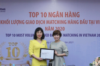 LienVietPostBank top 10 Ngân hàng giao dịch Matching lớn nhất thị trường ngoại hối Việt Nam 2020