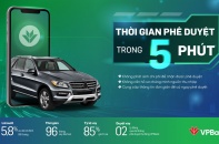 Vay mua ô tô “siêu tốc” tại VPBank chỉ trong 5 phút