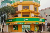 F88 được xếp hạng tín nhiệm dài hạn nhà phát hành lần đầu ở mức BBB-